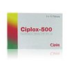 secure-tabs-2018-Ciplox secure-tabs-2018-Ciplox